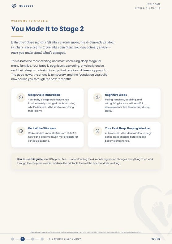 Baby Sleep Guide 4–6 Months