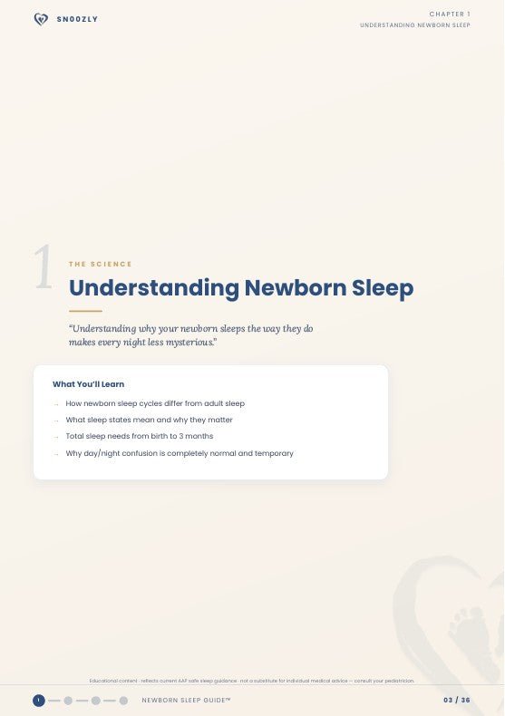 Newborn Sleep Guide 0–3 Months