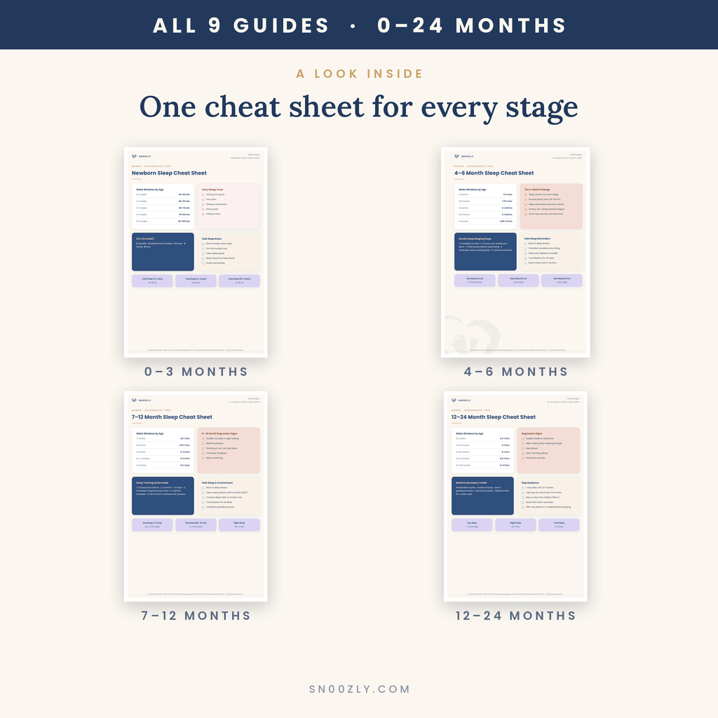 Complete Sleep Collection Birth–24 Months