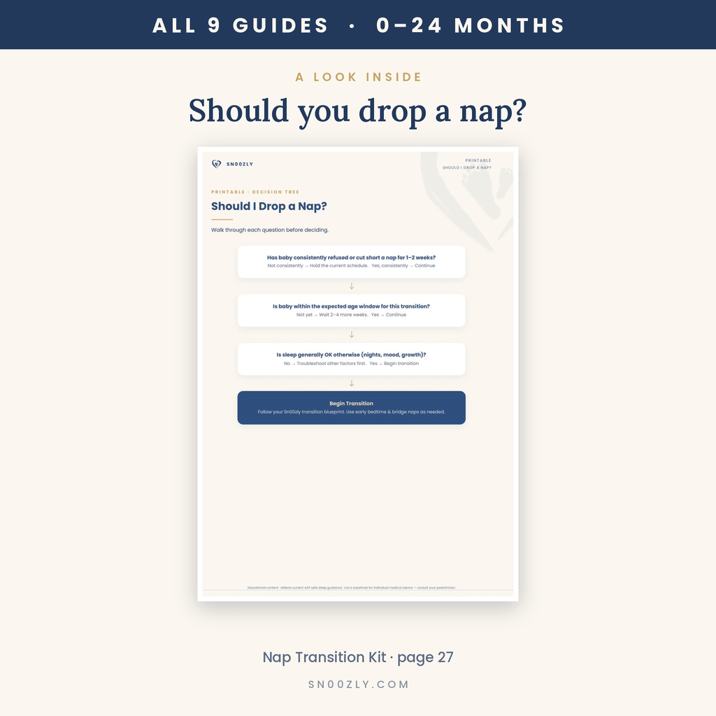 Complete Sleep Collection Birth–24 Months