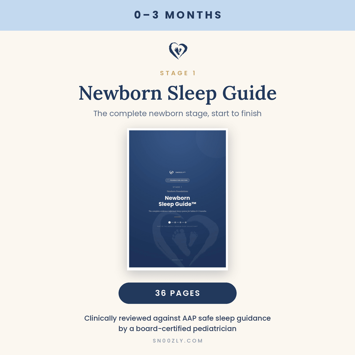 Newborn Sleep Guide 0–3 Months