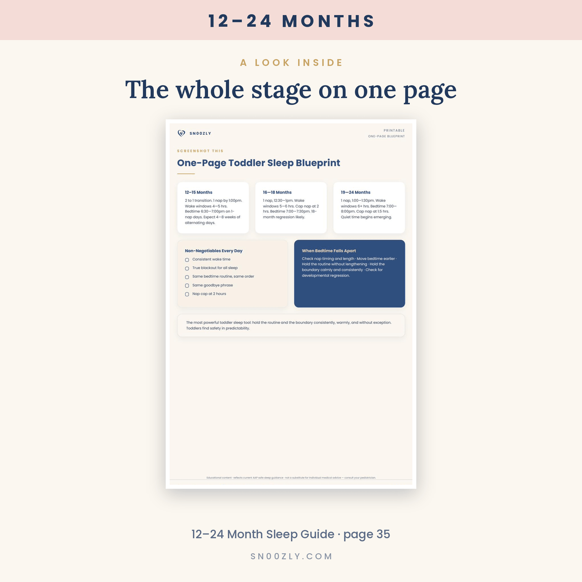 Toddler Sleep Guide 12–24 Months