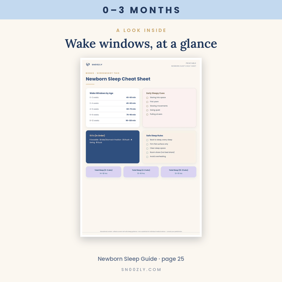 Complete Sleep Bundle 0–3 Months