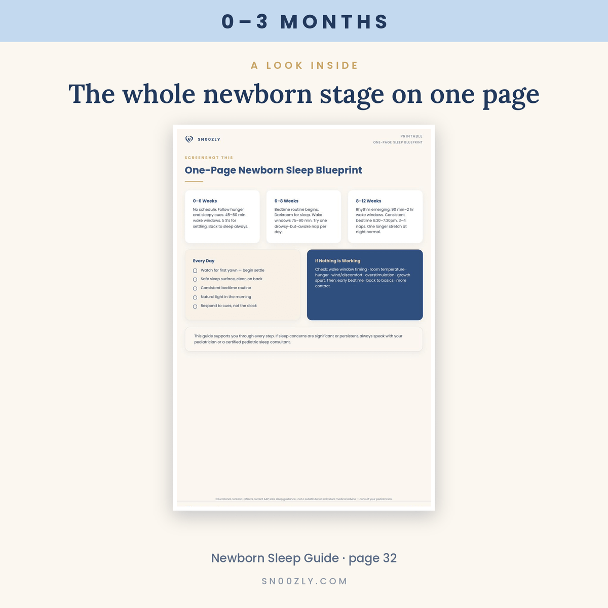 Complete Sleep Bundle 0–3 Months