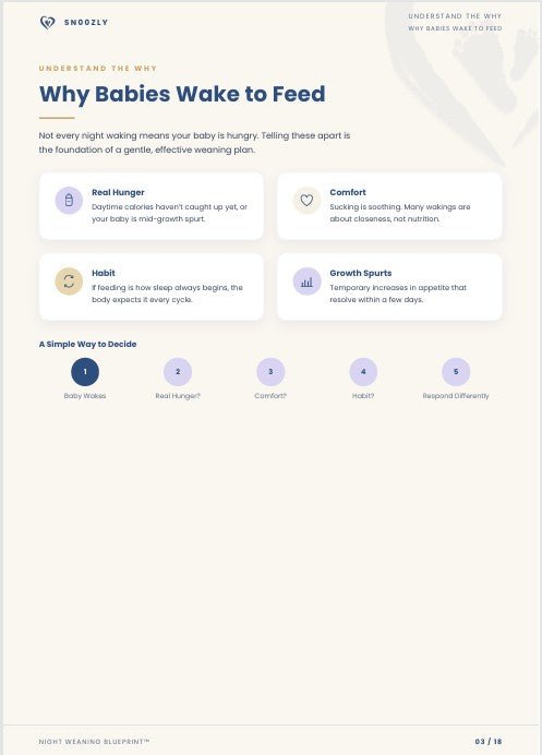 Night Weaning Blueprint