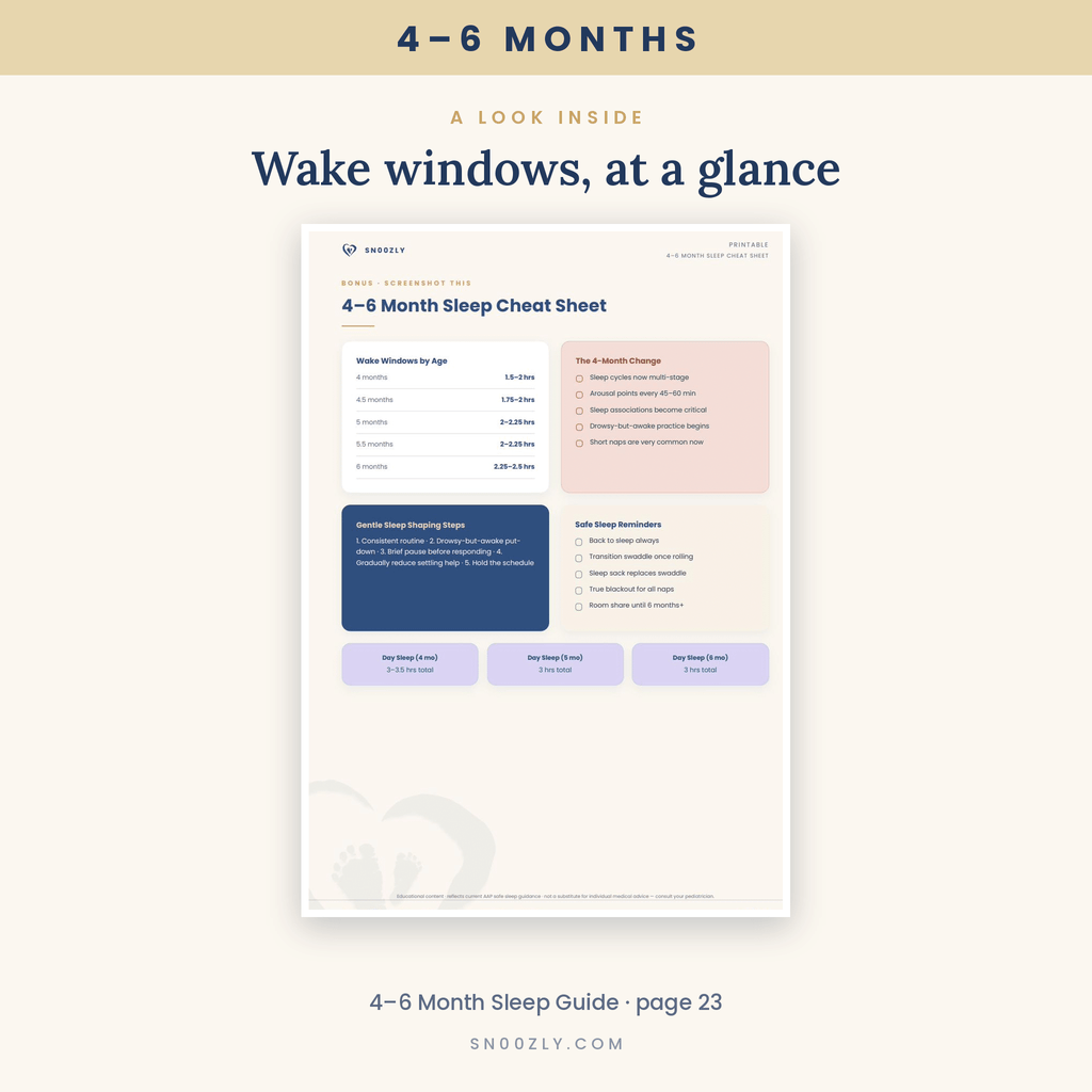 Complete Sleep Bundle 4–6 Months