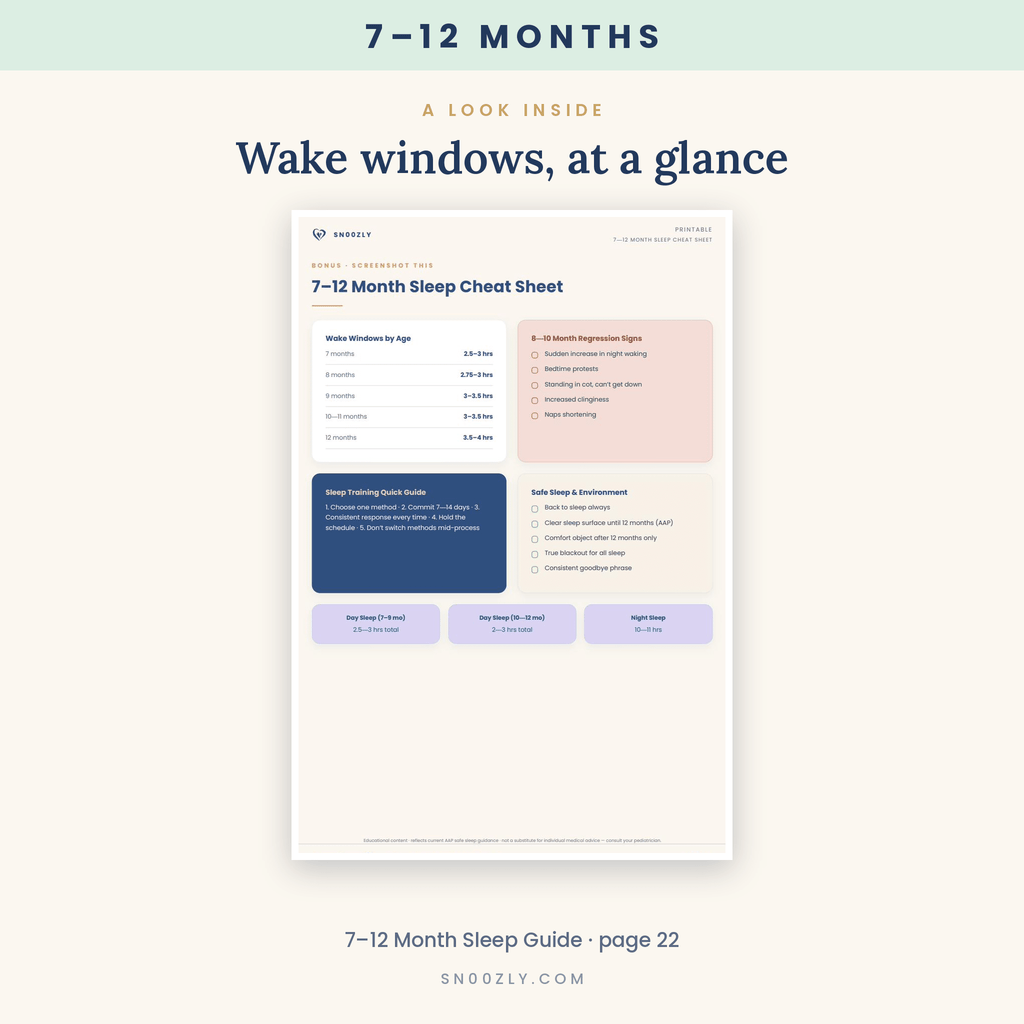 Complete Sleep Bundle 7–12 Months