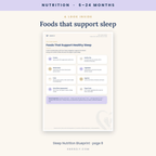 Sleep Nutrition Blueprint