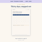 Nap Transition Kit