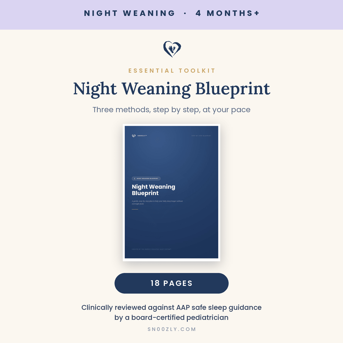 Night Weaning Blueprint