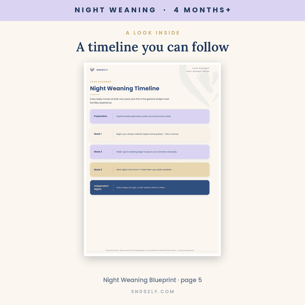 Night Weaning Blueprint