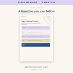 Night Weaning Blueprint
