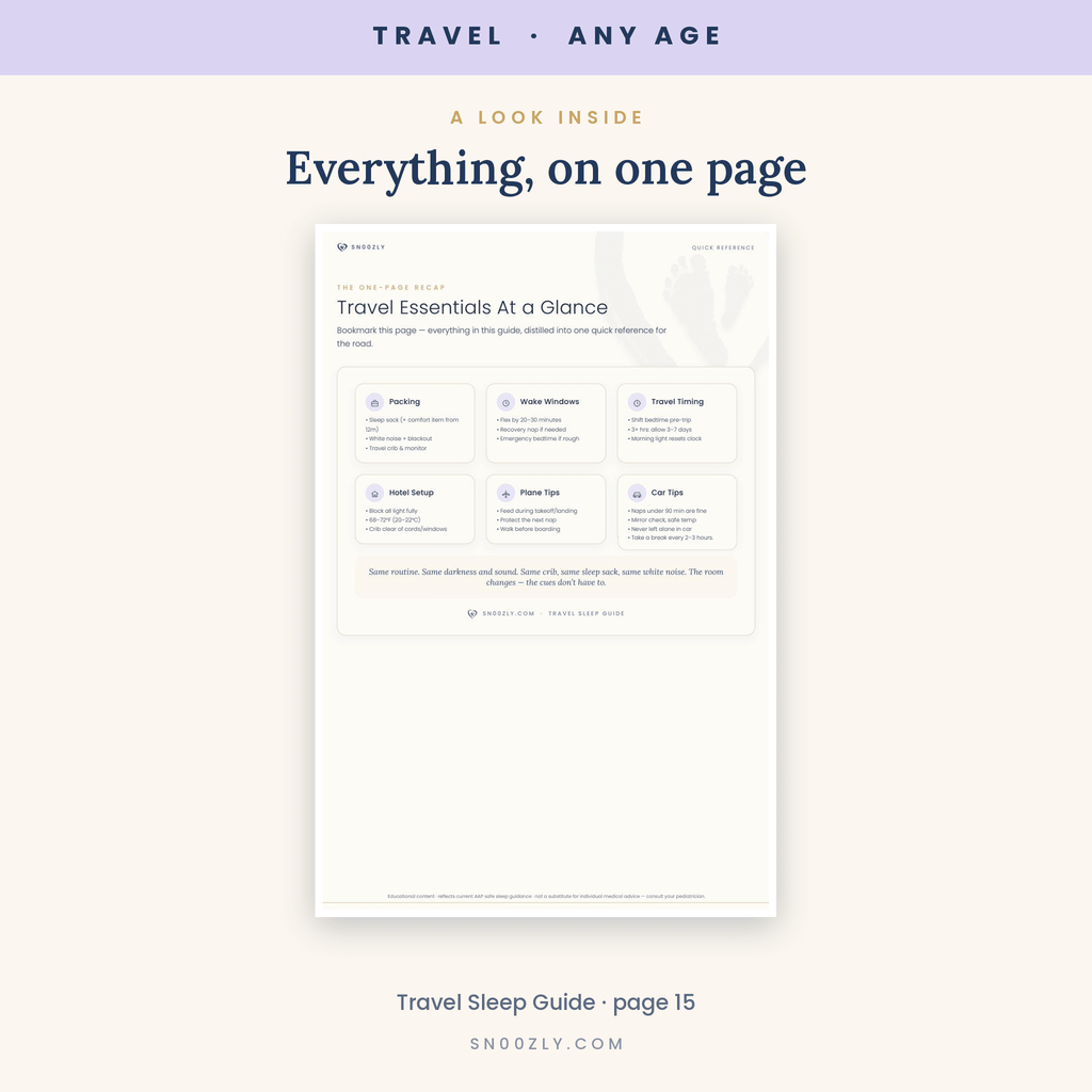 Travel Sleep Guide