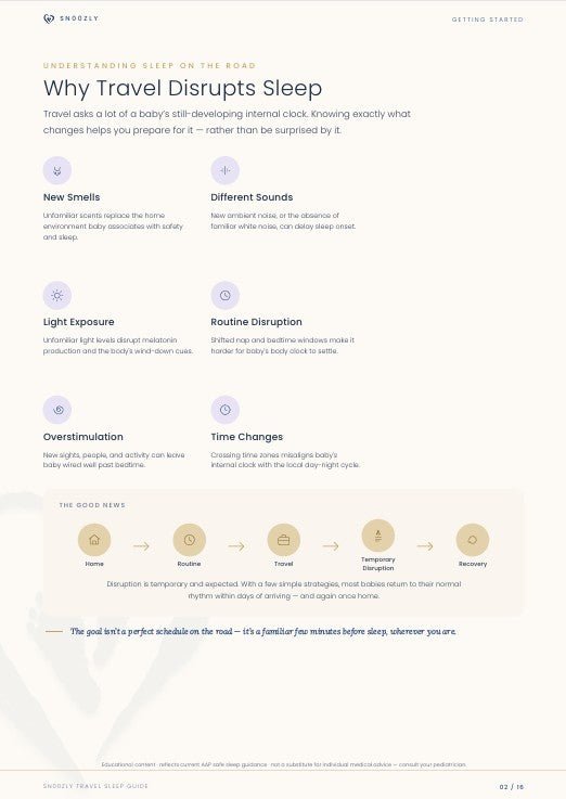 Travel Sleep Guide