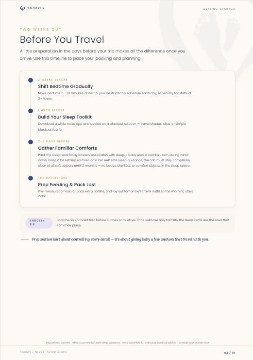 Travel Sleep Guide