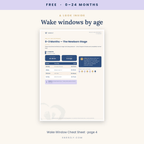 Wake Window Cheat Sheet